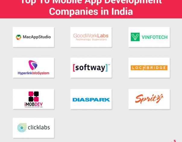 Top Ten Mobile App Development Companies In India