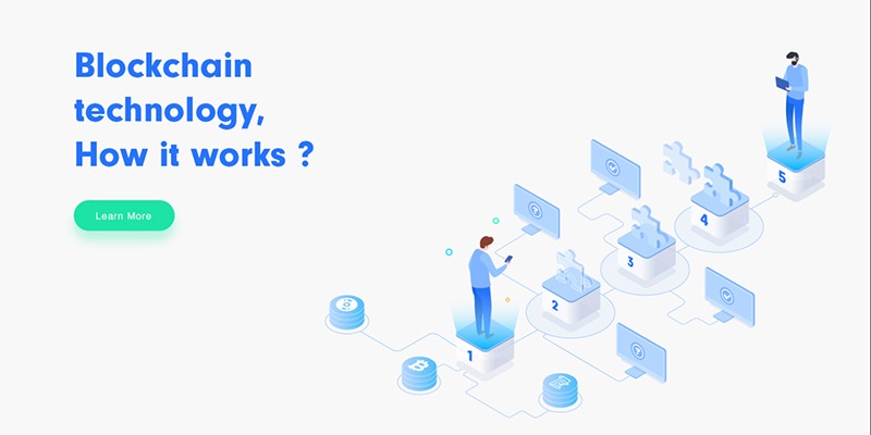 What is bloackchain