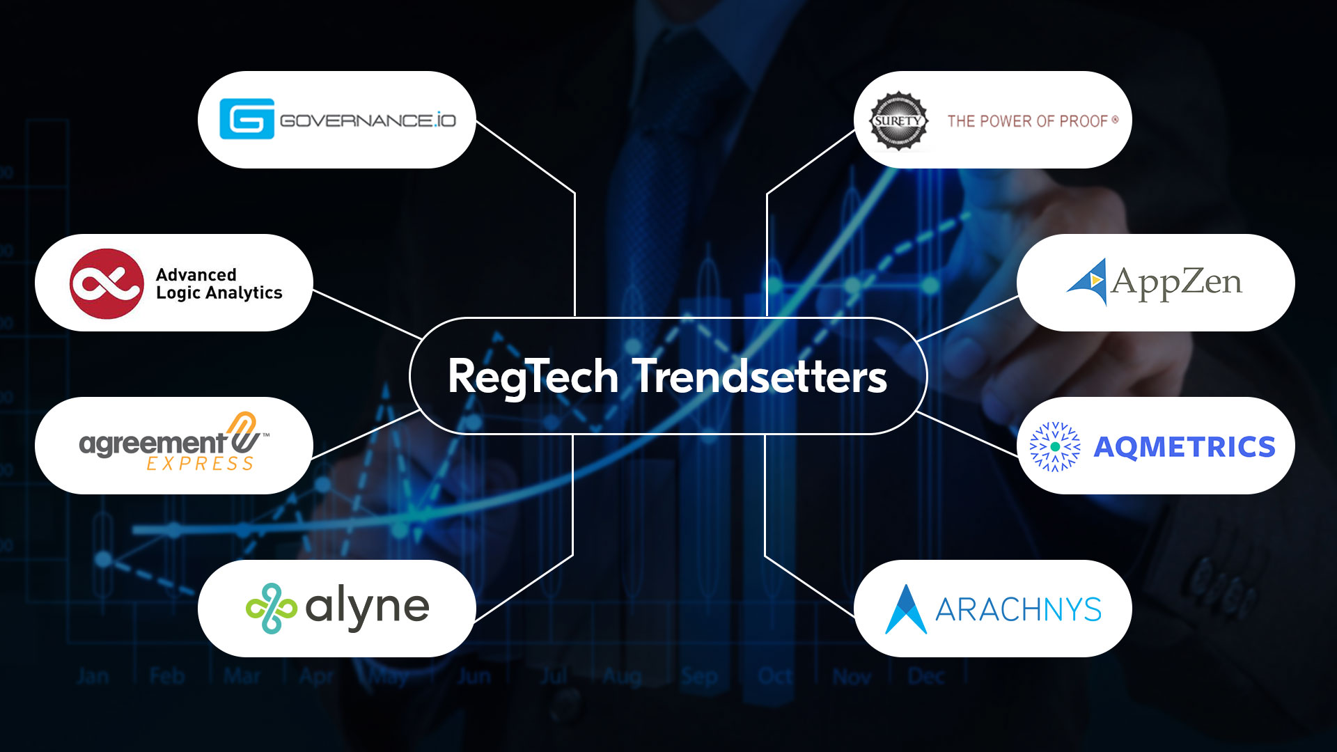 Fintech 2019