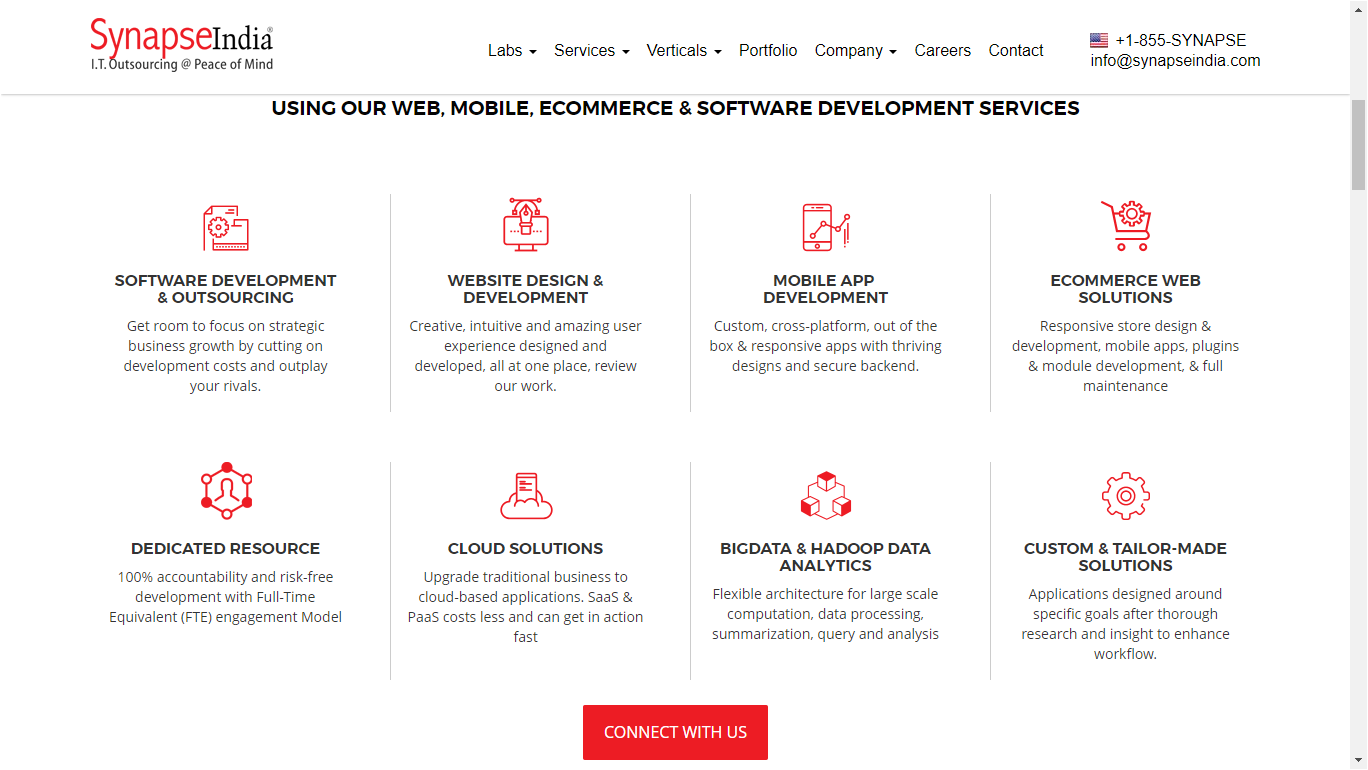 SynapseIndia