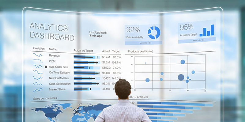Analyzing Information